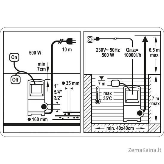 STHOR DIRTY VANDENS SIURBLYS 500W 79782 1
