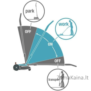 Akumuliatorinė vejapjovė Gardena HandyMower 22/18V P4A 14620-55, 970510901 (be akumuliatoriaus)
