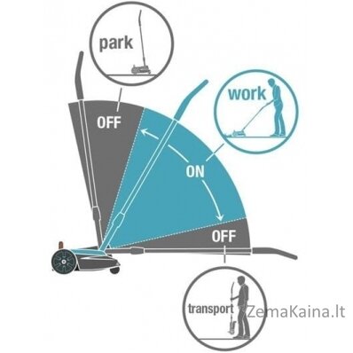 Akumuliatorinė vejapjovė Gardena HandyMower 22/18V P4A 14620-55, 970510901 (be akumuliatoriaus) 1