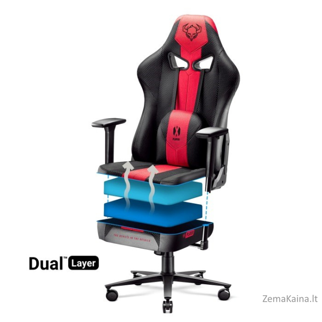 Fotel gamingowy DIABLO X-PLAYER 2.0 king fotel antracytowo-karmazynowy 3