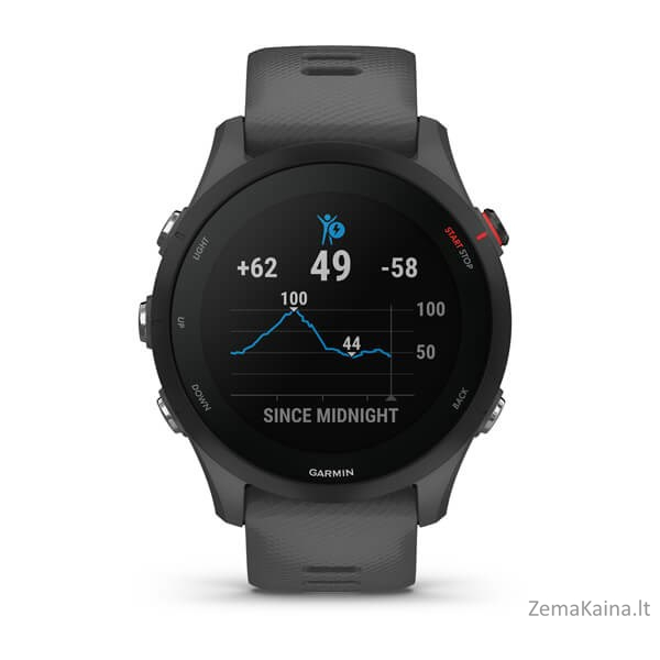 Garmin Forerunner 255 3,3 cm (1.3") MIP 46 mm Pilka GPS (palydovinis) 2