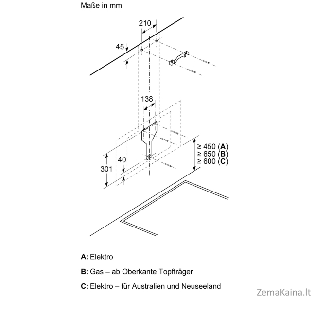 Gartraukis Neff D95IPP1N0 10