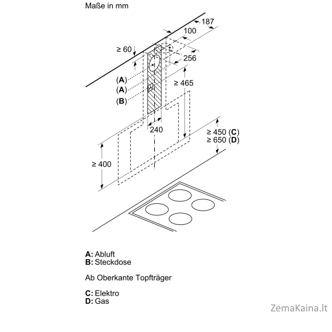 Gartraukis Neff D95IPP1N0 12