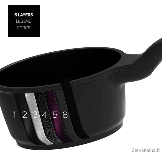 Great Best Moments 18 cm pot with lid- KCK3018 3