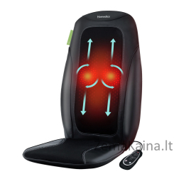 Homedics SBM-65H-EU Shiatsu Experience Back Massager + Heat