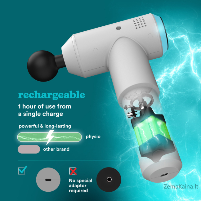 Homedics PGM-150-EU Physio Massage Gun 4