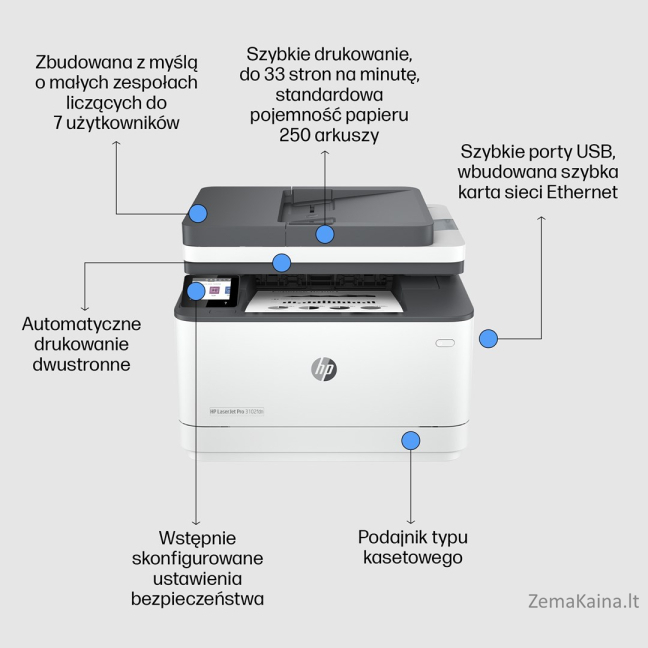 HP LaserJet Pro MFP 3102fdn Printer 6