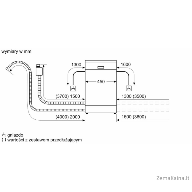 ĮMONTUOJAMA INDAPLOVĖ SIEMENS SR63HX74ME 9