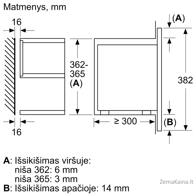 Įmontuojama mikrobangų krosnelė Neff N 70, NR9WR21Y1 6