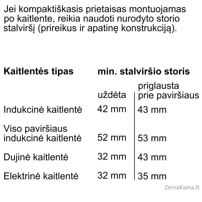Įmontuojama orkaitė su garų funkcija Neff C29FS3AY0 5