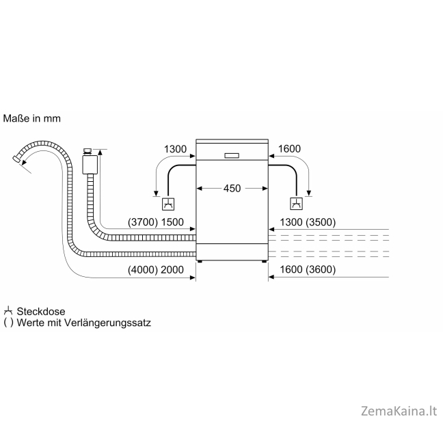 Indaplovė BOSCH SPS4HMI49E 5