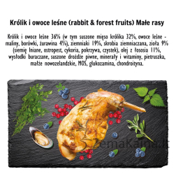 Paka Zwierzaka Seventh Heaven Królik z owocami leśnymi ''S'' 9kg