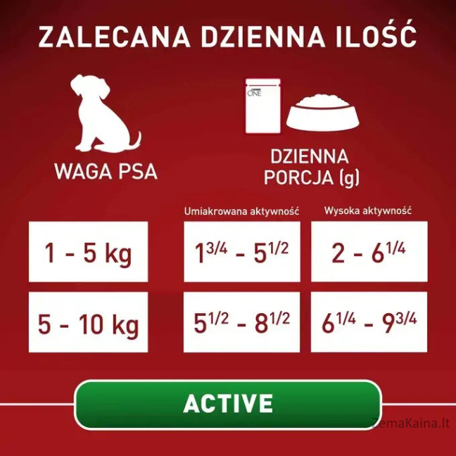 Purina ONE MINI Dog Active GiG wołowina, ziem. 85g 3