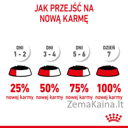 Royal Canin BABYCAT INSTINCTIVE - Šlapias kačių maistas - 195 g