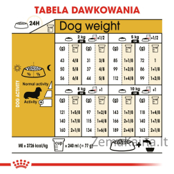 ROYAL CANIN Dachshund Adult - sausas maistas šunims - 7,5 kg