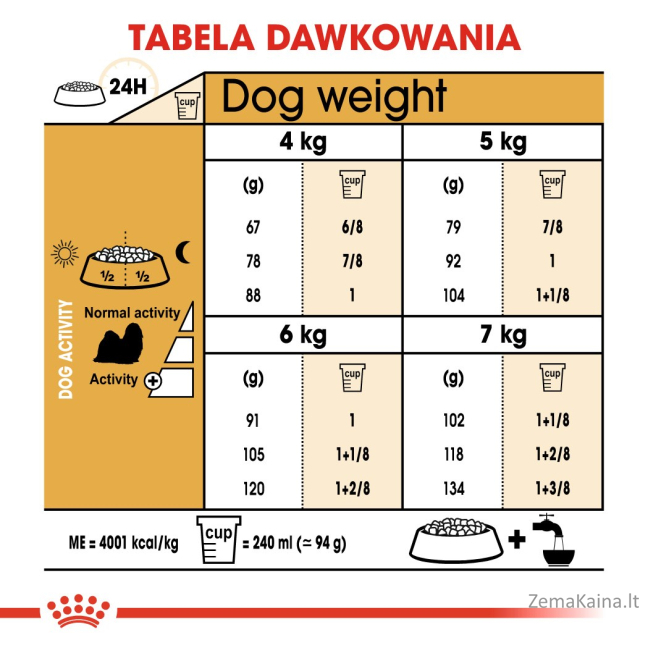 Royal Canin BHN Shih Tzu Adult - sausas šunų maistas - 1,5kg 3