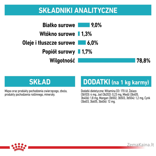 Royal Canin CCN Urinary Care Loaf - drėgnas ėdalas suaugusiems šunims - 12x85g 5