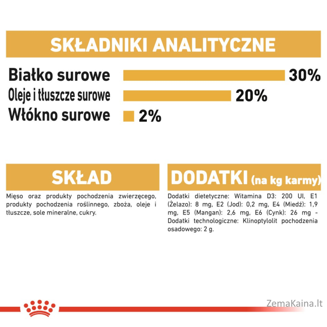 ROYAL CANIN Chihuahua - pakuotė 12x85g 5