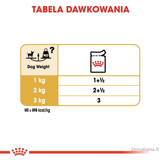 ROYAL CANIN Chihuahua - pakuotė 12x85g 7