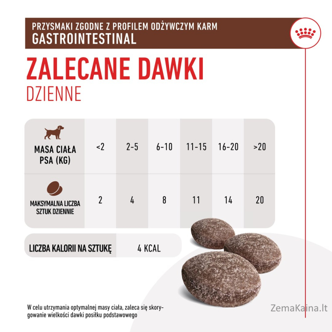 ROYAL CANIN Dog Gastrointestinal Treats - skanėstas šuniui - 230g 2