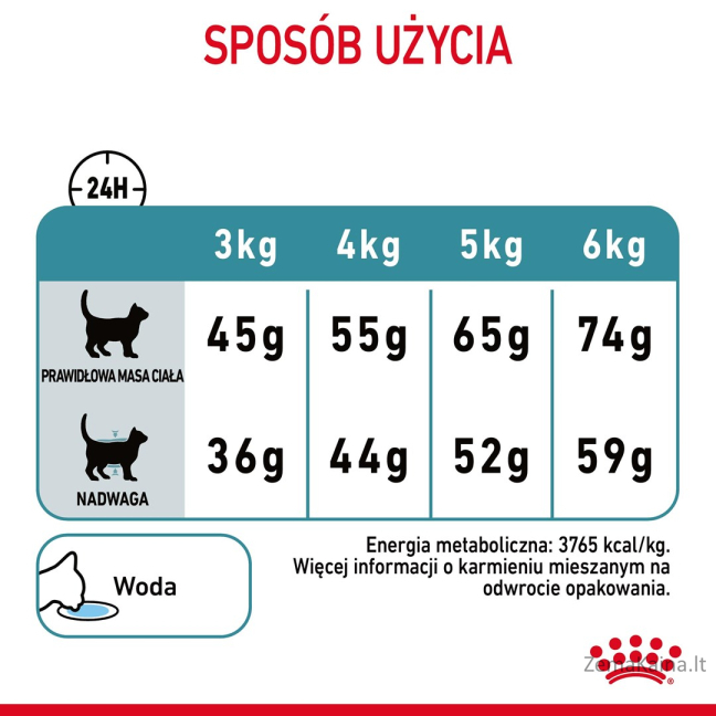 Royal Canin Hairball Care sausas kačių maistas 0,4kg 9