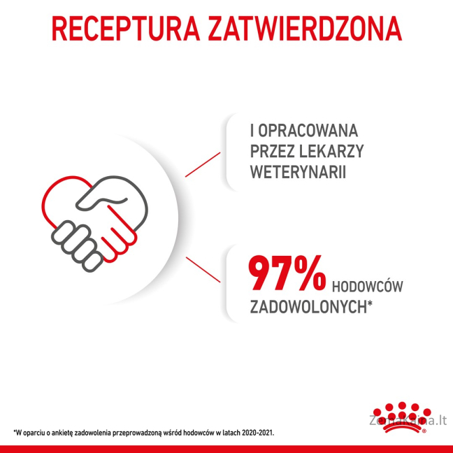 Royal Canin Mini Puppy Šuniukas Paukštiena, Ryžiai 2 kg 4