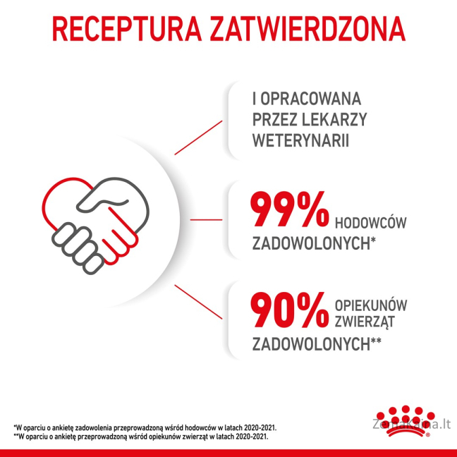 Royal Canin Mother & Babycat sausas kačių maistas 4 kg Suaugusių Paukštiena 6