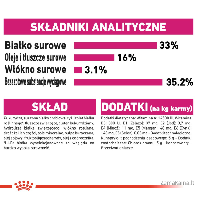 ROYAL CANIN Savour Exigent Adult - sausas kačių maistas - 400g 5