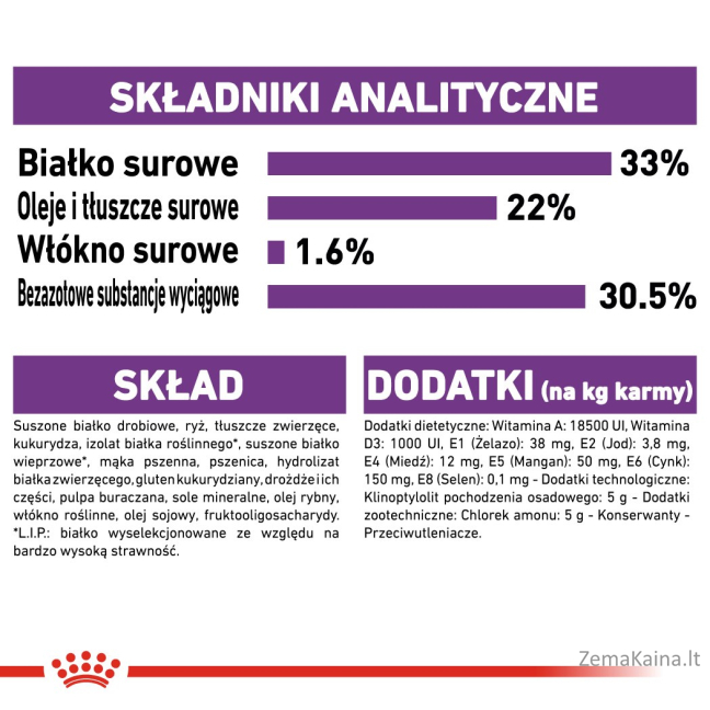 Royal Canin Sensible 33 sausas kačių maistas 10 kg Adult 6