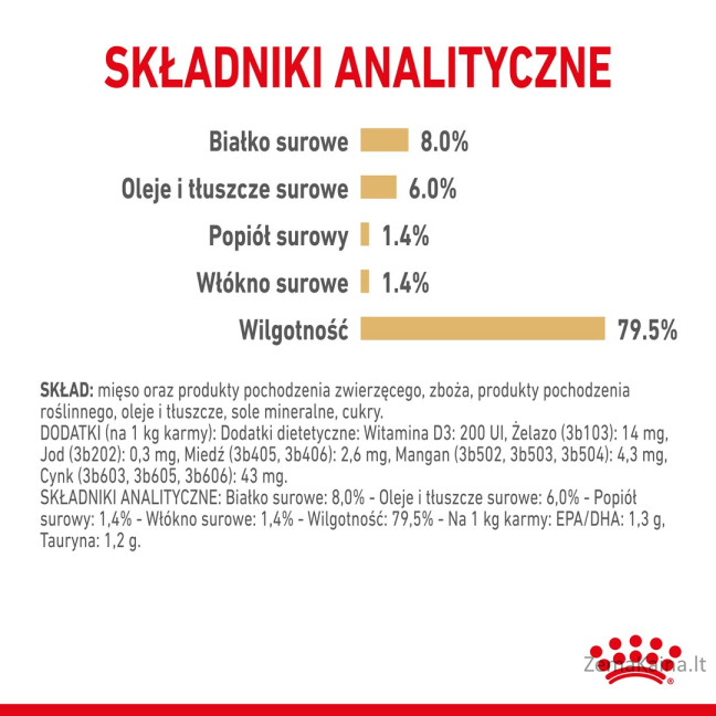 ROYAL CANIN Shih Tzu Adult Šlapias maistas šunims Paštetas 12x85 g 3