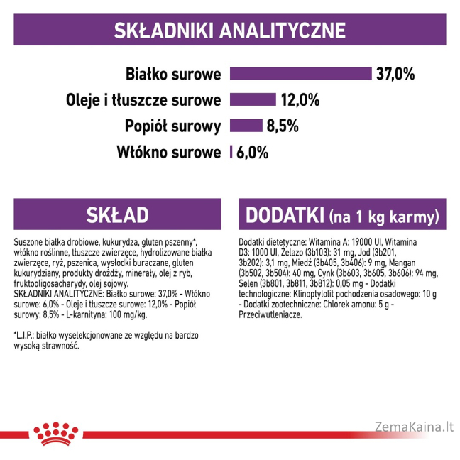 Royal Canin Sterilised 37 sausas kačių maistas Suaugusiems 4 kg 4