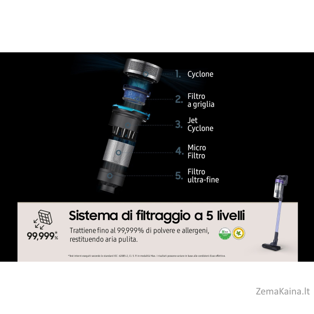 Samsung VS15A6031R4 Dulkių siurbliui šluotai Baterija Sausa Bemaišis 0,8 L Juoda 4