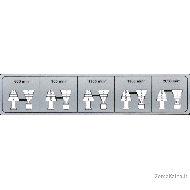 Scheppach DP16VLS gręžimo staklės 500 W 14