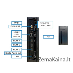 Telewizor 55" METZ QLED 55MQD7500Z