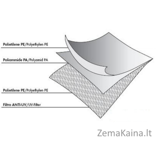 VAKUMAVIMO RULONĖLIAI 20X600 CM 2VNT REBER