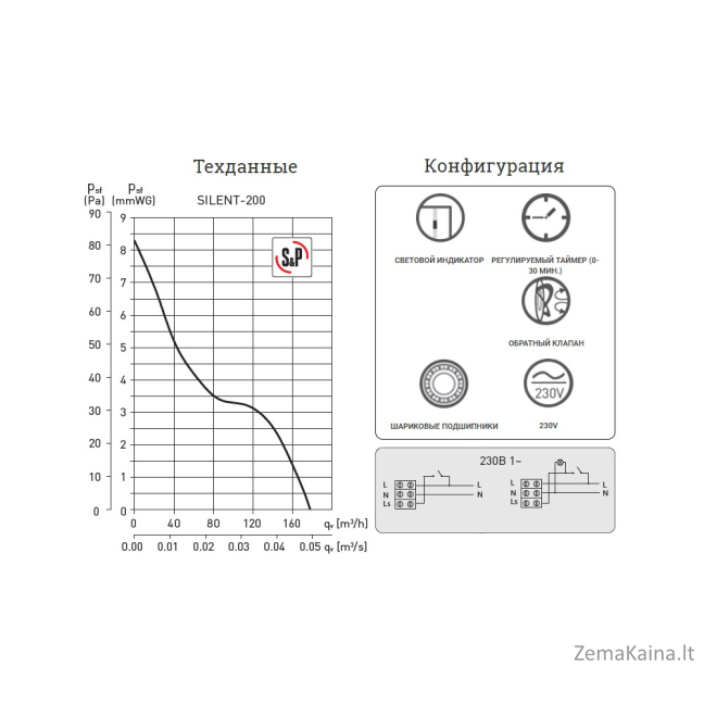 Ventiliatorius SILENT-200 CRZ 5210425400 3