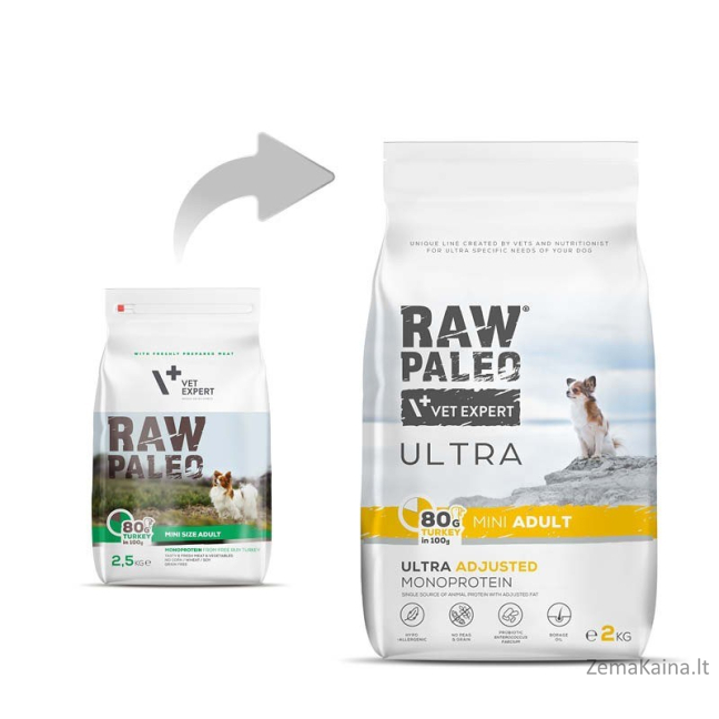 VetExpert Raw Paleo Ultra Indyk Mini Adult 2kg 1