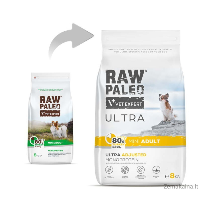 VetExpert Raw Paleo Ultra Indyk Mini Adult  8kg 1